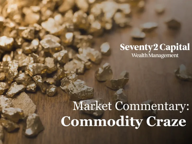 Market Commentary | Commodity Craze